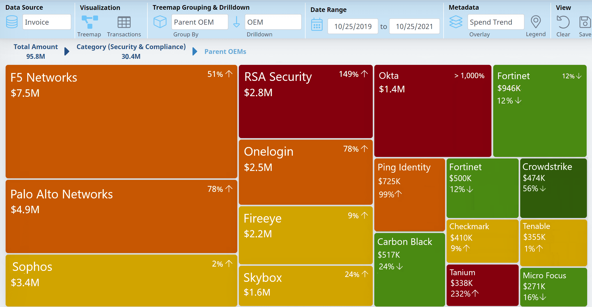 CIO InCight Visualizer Oct 2021 Cropped