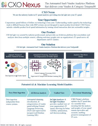 CXO Nexus InCight Brief July 2024